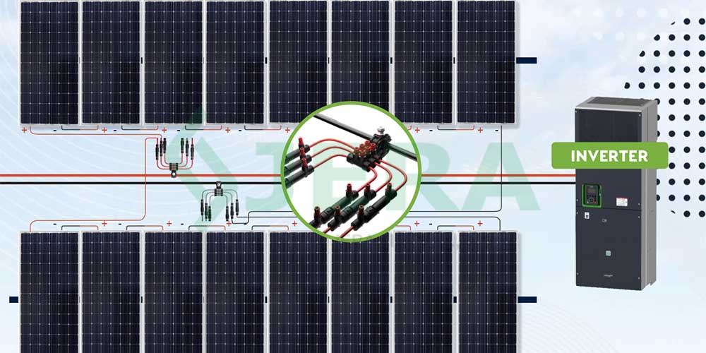 Multitap-bus pv cable harness connectors