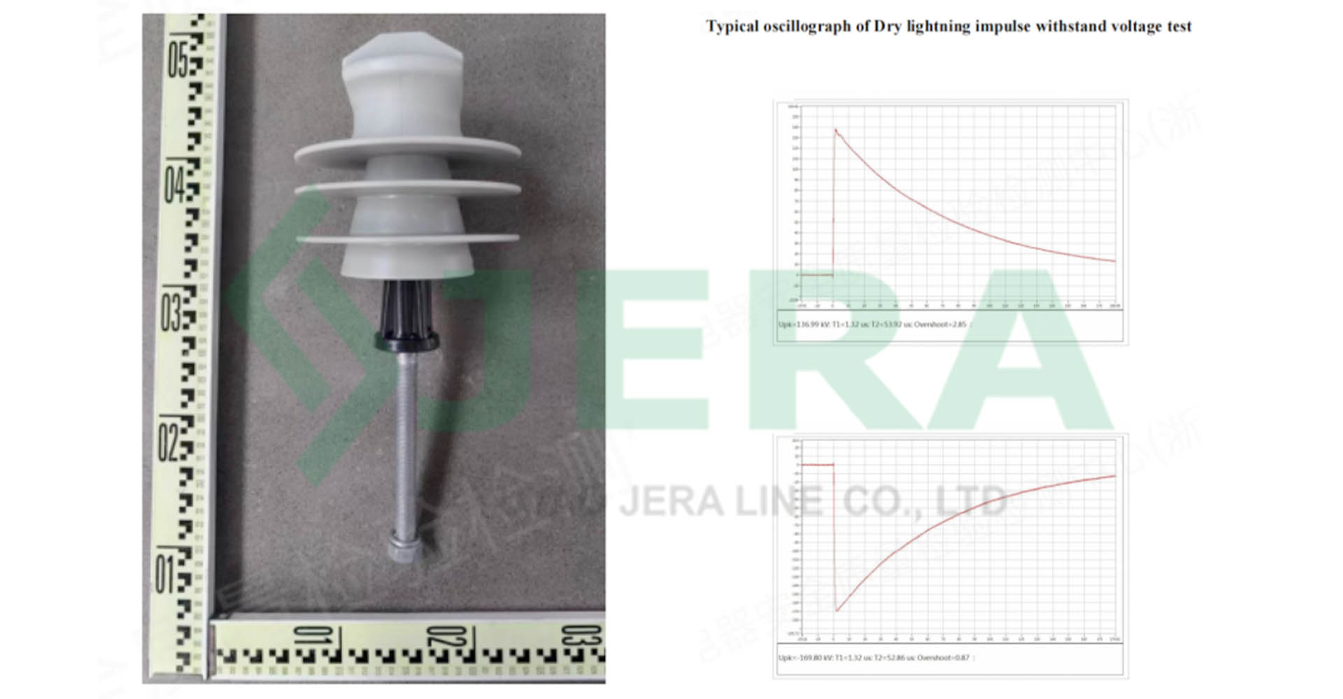 15KV-hdpe-pin-type-Insulators for Overhead Lines had passed the type test reports Complies with IEC 60383-1