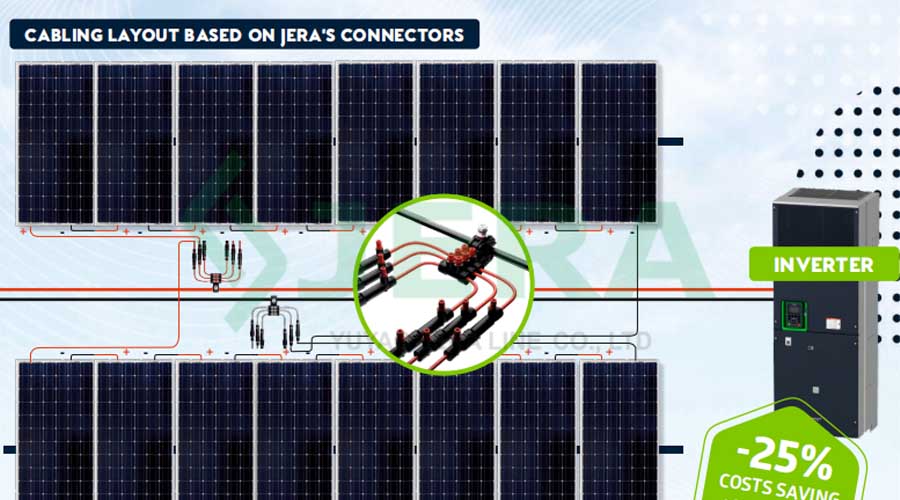Image of Best Solar trunk cable connection for 1500V DC